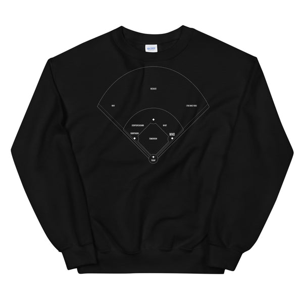 Who's on First - Sweatshirt