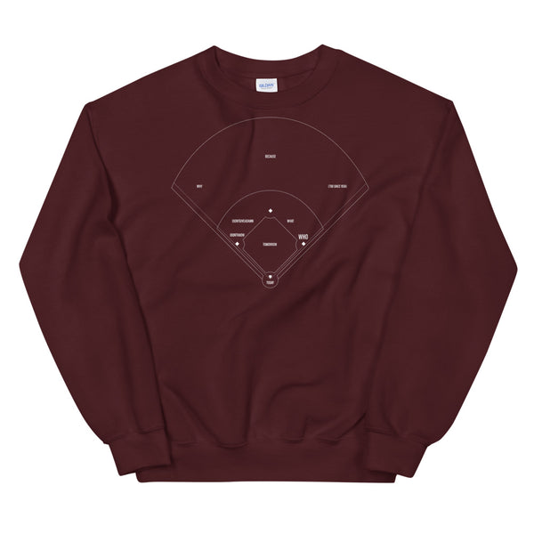 Who's on First - Sweatshirt