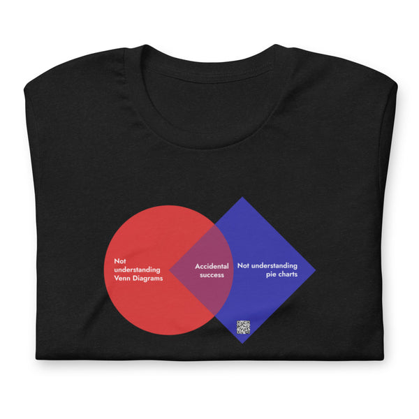 Accidental Success Venn Diagram - Short-sleeve T-shirt