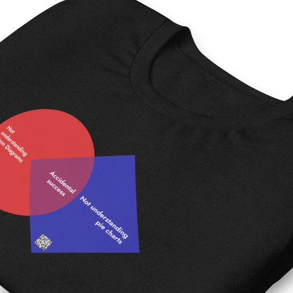 Accidental Success Venn Diagram - Short-sleeve T-shirt
