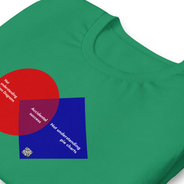 Accidental Success Venn Diagram - Short-sleeve T-shirt