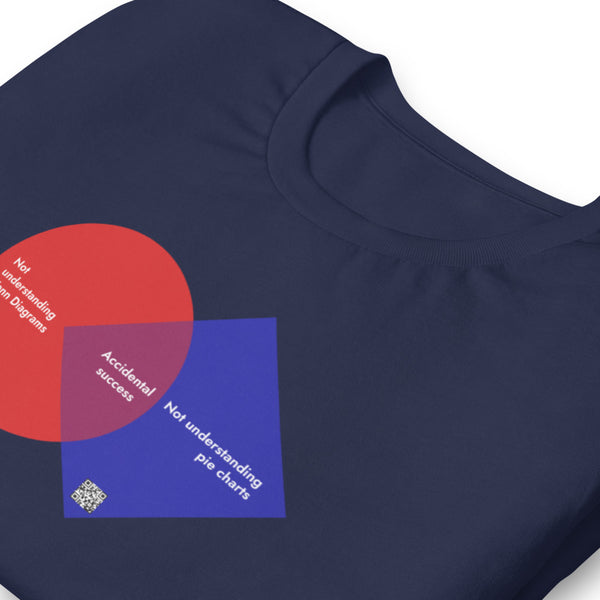 Accidental Success Venn Diagram - Short-sleeve T-shirt