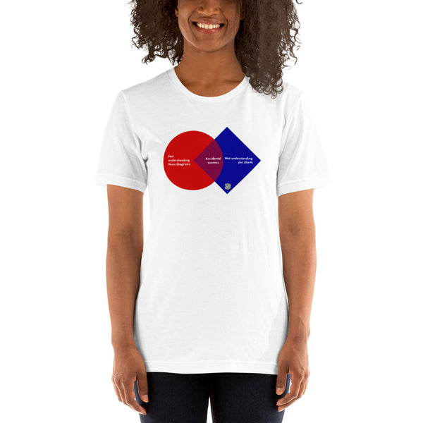 Accidental Success Venn Diagram - Short-sleeve T-shirt