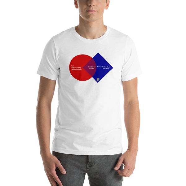 Accidental Success Venn Diagram - Short-sleeve T-shirt