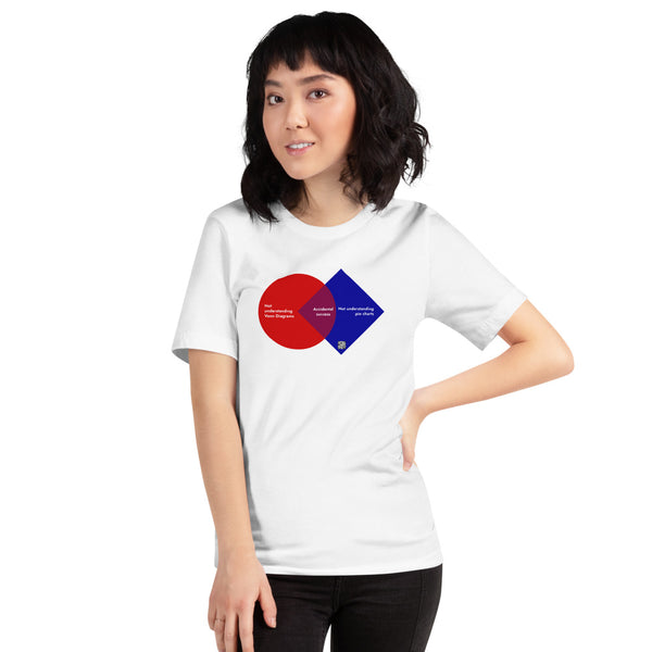 Accidental Success Venn Diagram - Short-sleeve T-shirt