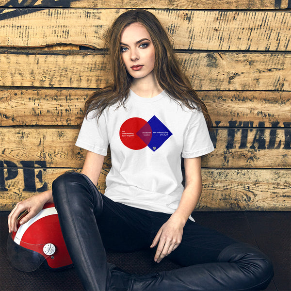 Accidental Success Venn Diagram - Short-sleeve T-shirt
