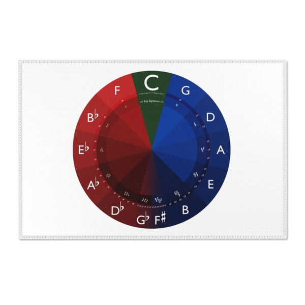 Circle of Fifths + Major Scales Area Rugs
