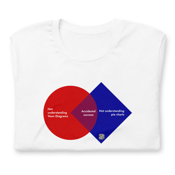 Accidental Success Venn Diagram - Short-sleeve T-shirt