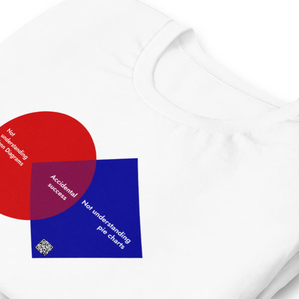 Accidental Success Venn Diagram - Short-sleeve T-shirt